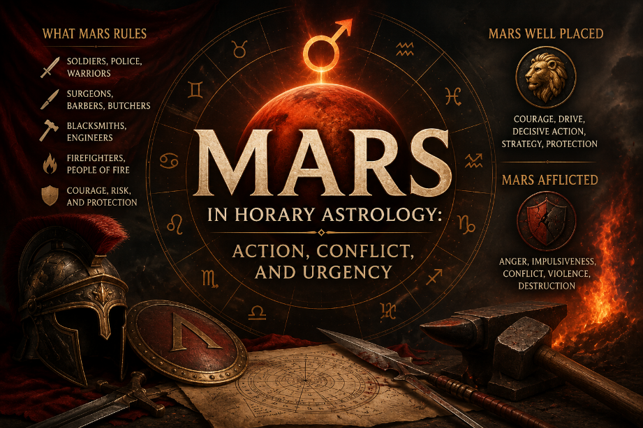 Mars in Horary: Action, Conflict, and Urgency